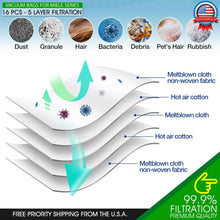Load image into Gallery viewer, 16x Vacuum Bags + Filters for Miele GN FJM S2 S5 S8 C1 C2 C3 Self-Sealing Bags