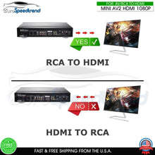 Load image into Gallery viewer, RCA AV to HDMI Converter Adapter 1080P Composite CVBS TV PC Wii NES PS3 STB Xbox