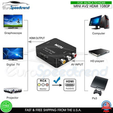 Load image into Gallery viewer, RCA AV to HDMI Converter Adapter 1080P Composite CVBS TV PC Wii NES PS3 STB Xbox