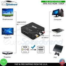 Load image into Gallery viewer, RCA to HDMI HD Converter Adapter AV 1080P TV Video Composite CVBS Wii NES SNES