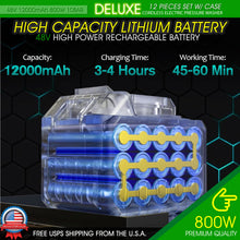 Load image into Gallery viewer, Cordless Electric High Pressure Water Spray Gun Car Washer Portable Cleaner Tool