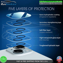 Load image into Gallery viewer, For iPhone 15 14 13 12 11 Pro Max Tempered Glass Screen Camera Protector 9H
